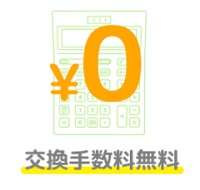 キューモニター手数料